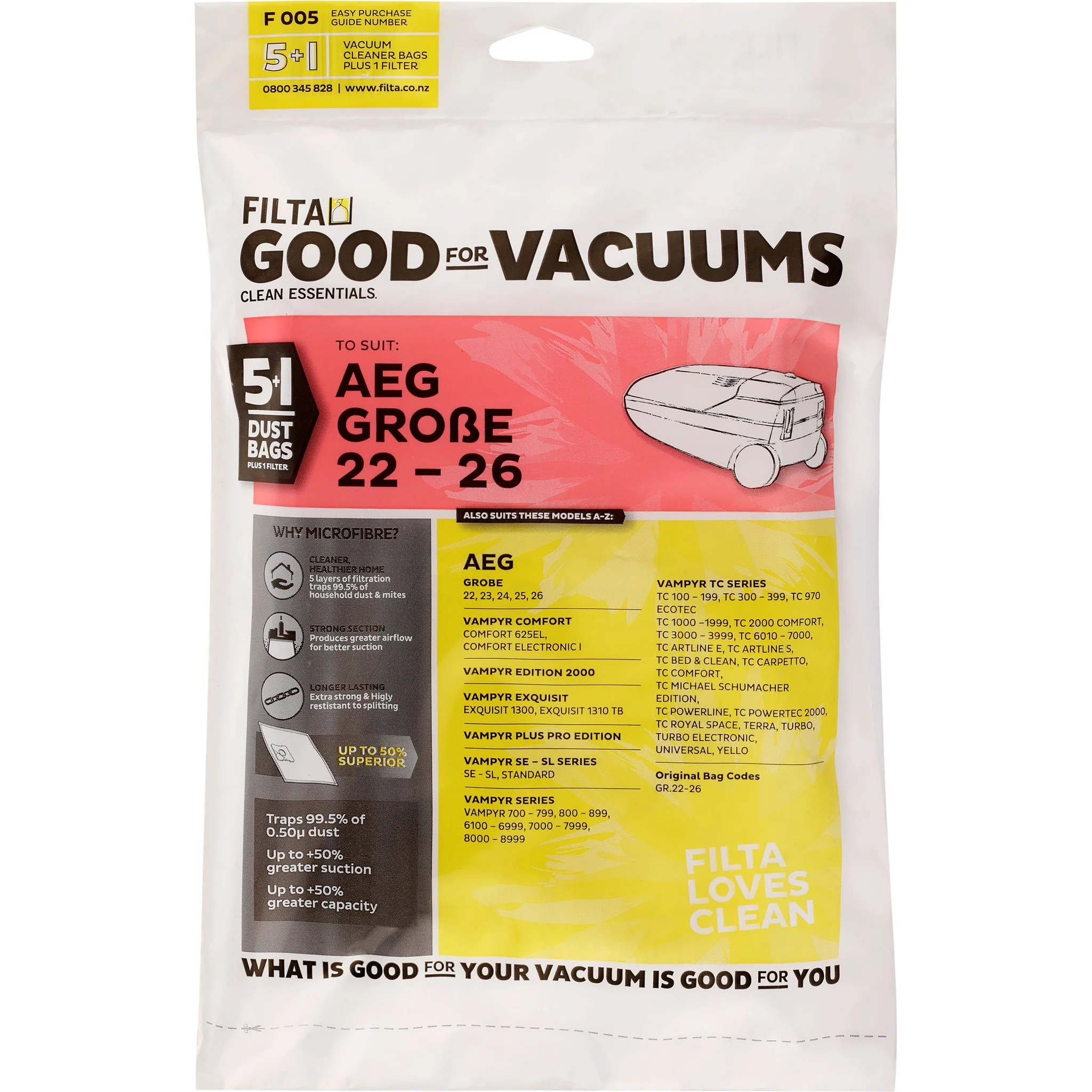 Aeg Grobe 22-26 Sms Multi Layered Vacuum Cleaner Bags 5 Pack (F005) - Filta - BUY 1 GET 1 FREE